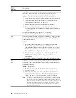 Preview for 108 page of IBM 628791U - PC 300 GL User Manual