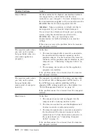 Preview for 124 page of IBM 628791U - PC 300 GL User Manual