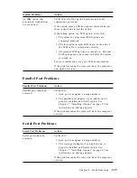 Preview for 129 page of IBM 628791U - PC 300 GL User Manual