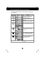 Предварительный просмотр 12 страницы IBM 6332-4LE User Manual