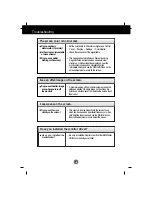 Предварительный просмотр 18 страницы IBM 6332J1N - E 74 - 17" CRT Display User Manual