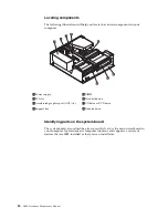 Preview for 36 page of IBM 6343 Hardware Maintenance Manual