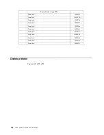 Предварительный просмотр 134 страницы IBM 6343 Hardware Maintenance Manual