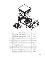 Предварительный просмотр 135 страницы IBM 6343 Hardware Maintenance Manual