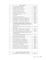 Предварительный просмотр 137 страницы IBM 6343 Hardware Maintenance Manual