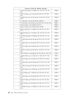 Предварительный просмотр 138 страницы IBM 6343 Hardware Maintenance Manual