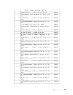 Предварительный просмотр 139 страницы IBM 6343 Hardware Maintenance Manual