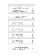 Предварительный просмотр 145 страницы IBM 6343 Hardware Maintenance Manual