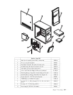 Предварительный просмотр 155 страницы IBM 6343 Hardware Maintenance Manual