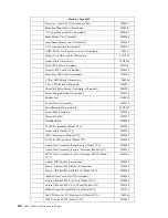 Предварительный просмотр 158 страницы IBM 6343 Hardware Maintenance Manual