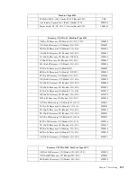 Предварительный просмотр 159 страницы IBM 6343 Hardware Maintenance Manual