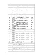 Предварительный просмотр 162 страницы IBM 6343 Hardware Maintenance Manual