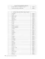 Предварительный просмотр 180 страницы IBM 6343 Hardware Maintenance Manual