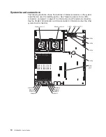 Предварительный просмотр 26 страницы IBM 6385 User Manual