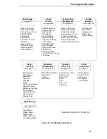 Preview for 67 page of IBM 6400-D Generation II Series Setup Manual