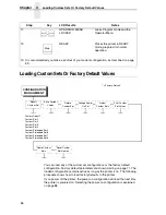 Preview for 86 page of IBM 6400-D Generation II Series Setup Manual