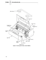 Preview for 134 page of IBM 6400-D Generation II Series Setup Manual