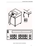 Preview for 21 page of IBM 6400 Series Maintenance Information Manual