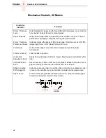 Preview for 24 page of IBM 6400 Series Maintenance Information Manual