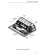 Preview for 25 page of IBM 6400 Series Maintenance Information Manual