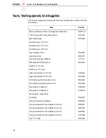 Preview for 26 page of IBM 6400 Series Maintenance Information Manual