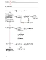 Preview for 60 page of IBM 6400 Series Maintenance Information Manual