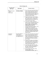 Preview for 67 page of IBM 6400 Series Maintenance Information Manual