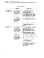 Preview for 76 page of IBM 6400 Series Maintenance Information Manual