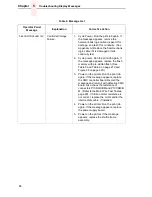 Preview for 86 page of IBM 6400 Series Maintenance Information Manual