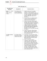 Preview for 90 page of IBM 6400 Series Maintenance Information Manual