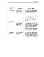 Preview for 91 page of IBM 6400 Series Maintenance Information Manual