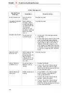 Preview for 100 page of IBM 6400 Series Maintenance Information Manual