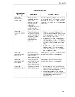 Preview for 105 page of IBM 6400 Series Maintenance Information Manual