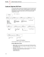 Preview for 134 page of IBM 6400 Series Maintenance Information Manual