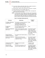 Preview for 178 page of IBM 6400 Series Maintenance Information Manual