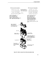 Preview for 197 page of IBM 6400 Series Maintenance Information Manual