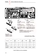 Preview for 220 page of IBM 6400 Series Maintenance Information Manual