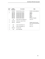 Preview for 255 page of IBM 6400 Series Maintenance Information Manual