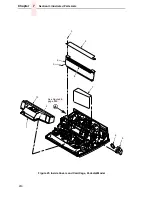 Preview for 260 page of IBM 6400 Series Maintenance Information Manual