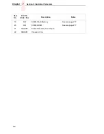 Preview for 270 page of IBM 6400 Series Maintenance Information Manual