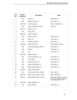 Preview for 277 page of IBM 6400 Series Maintenance Information Manual