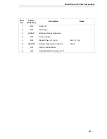 Preview for 283 page of IBM 6400 Series Maintenance Information Manual