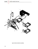 Preview for 284 page of IBM 6400 Series Maintenance Information Manual