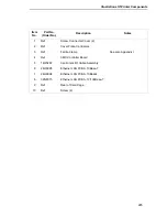 Preview for 285 page of IBM 6400 Series Maintenance Information Manual