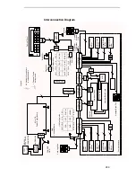 Preview for 289 page of IBM 6400 Series Maintenance Information Manual