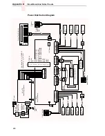 Preview for 290 page of IBM 6400 Series Maintenance Information Manual