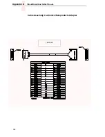 Preview for 304 page of IBM 6400 Series Maintenance Information Manual