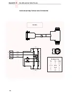 Preview for 306 page of IBM 6400 Series Maintenance Information Manual