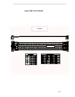 Preview for 319 page of IBM 6400 Series Maintenance Information Manual