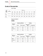 Preview for 330 page of IBM 6400 Series Maintenance Information Manual